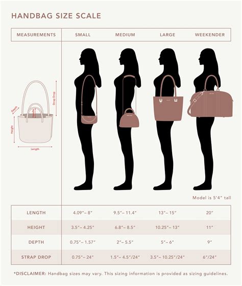 handbag sizes